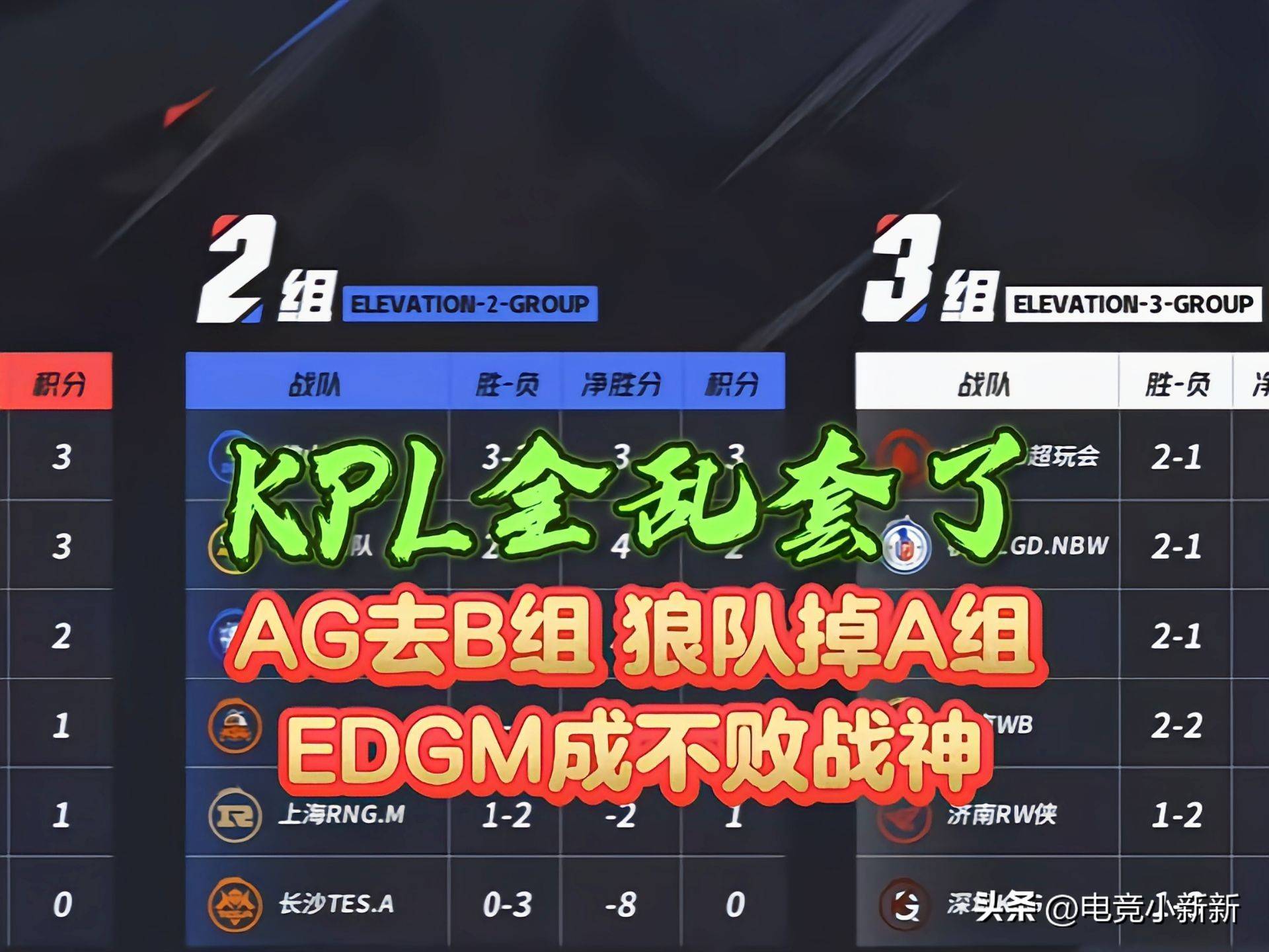 2025世俱杯时间-狼队一番苦战，最终战平对手在积分榜上留下一道亮点！的简单介绍