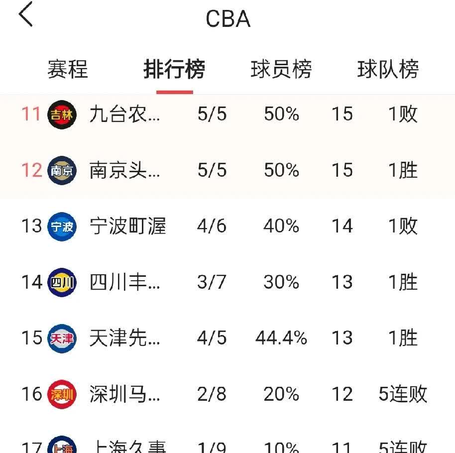 世俱杯官网-强势球队冲刺冠军头衔，积分榜排名上扬的简单介绍