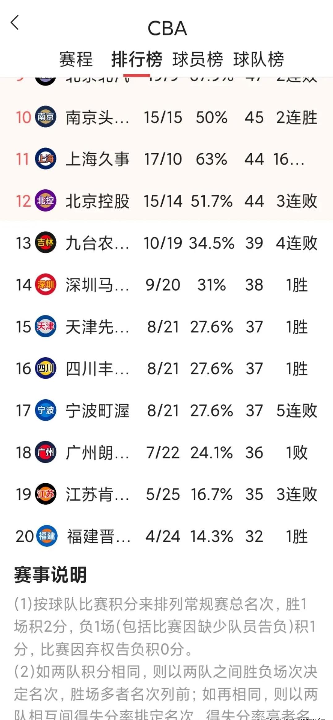 2025世俱杯直播-广东球队实力强悍，收获丰硕比赛成绩的简单介绍