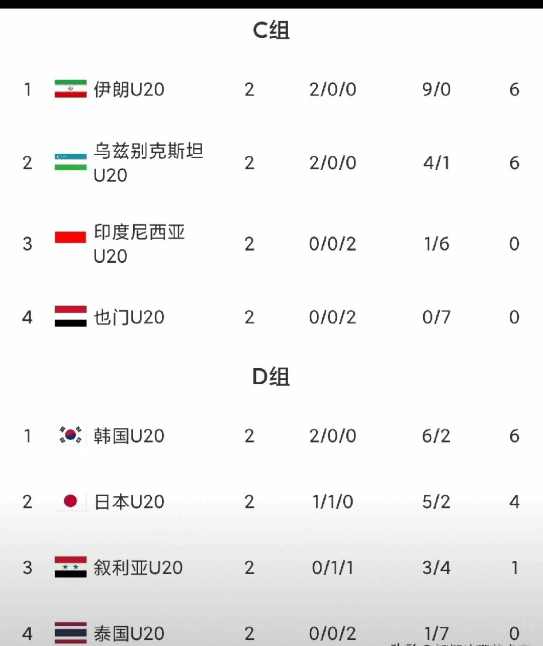 国际足联世俱杯-亚冠赛场上太平洋岛国球队意外击败强队！的简单介绍