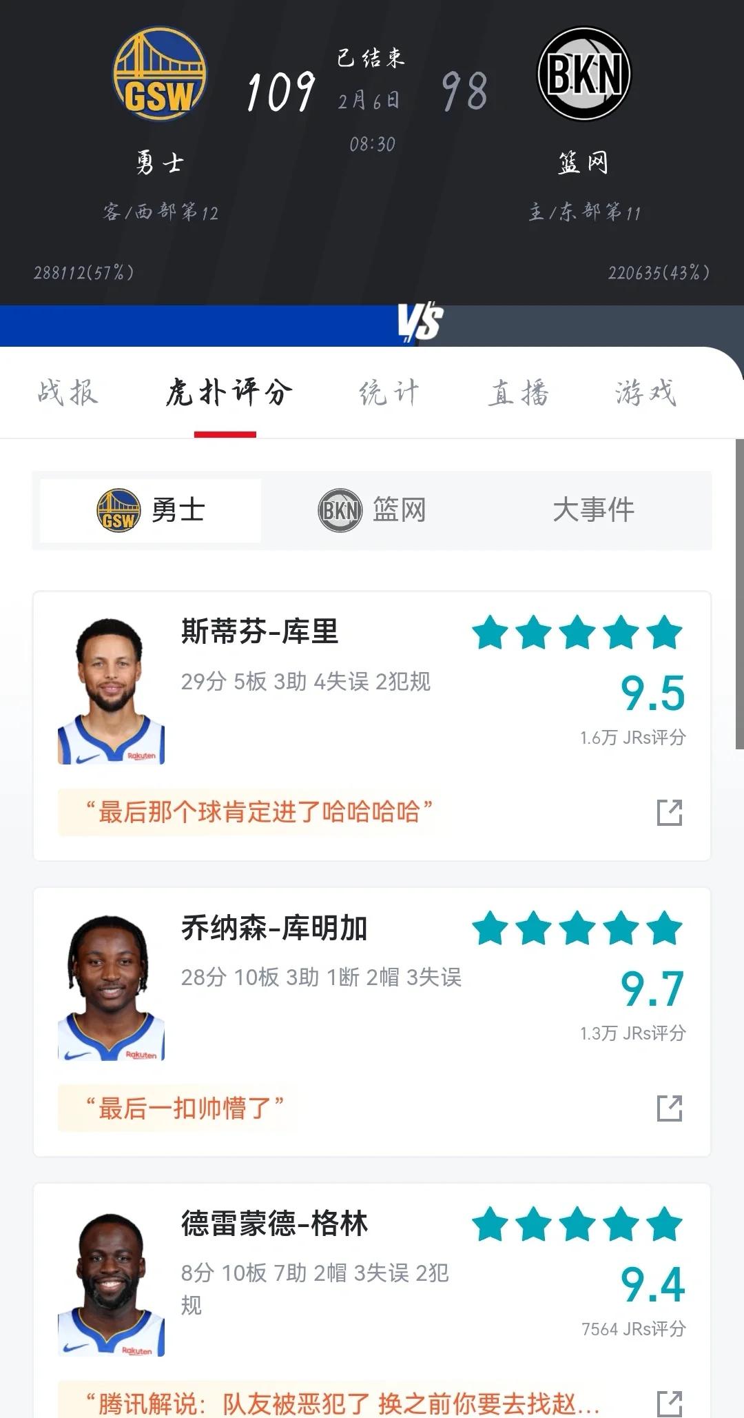 世俱杯官网-篮网主场不敌勇士，连败收场